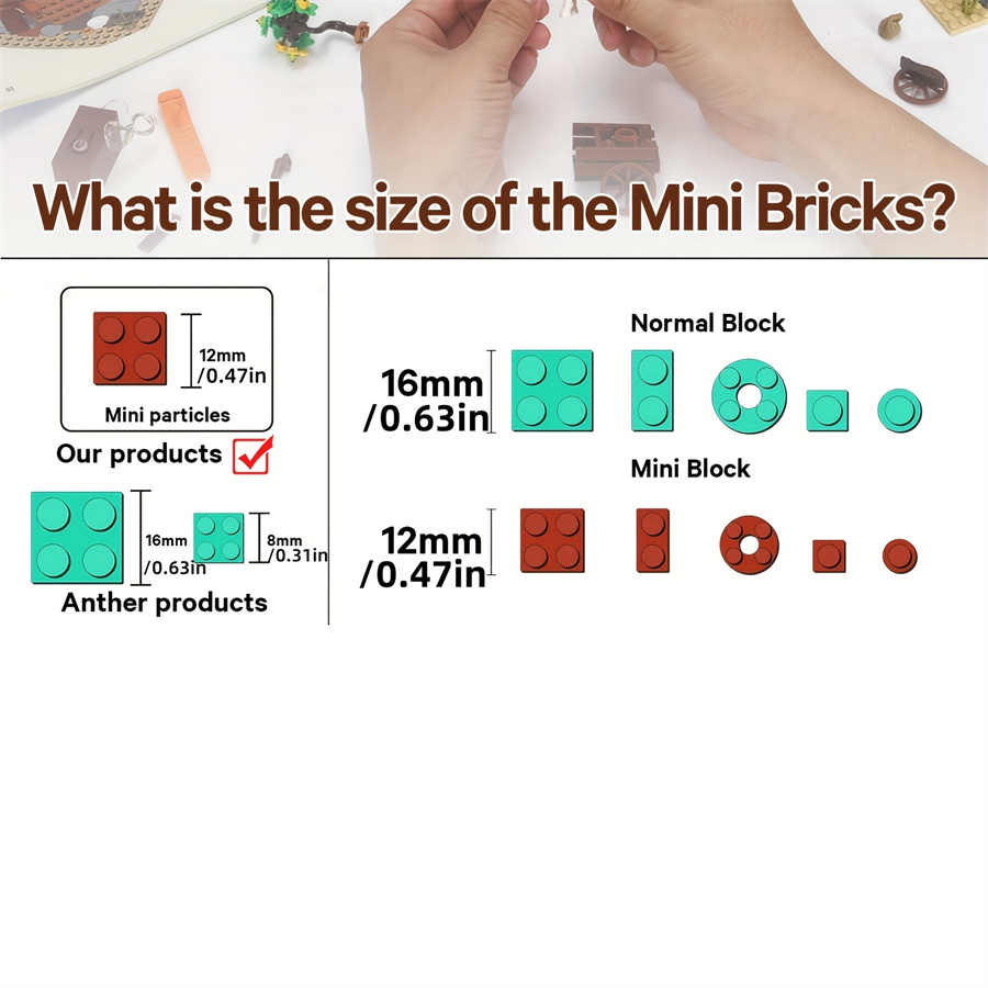 MINI Bricks European Market St - огляд і ціна Kids Toys Stores