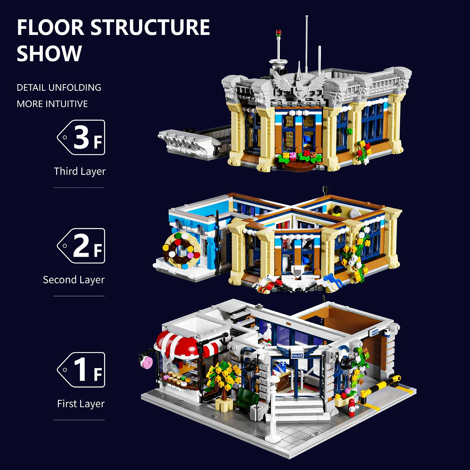 Town Police Station with 6 Fig - огляд і ціна Kids Toys Stores